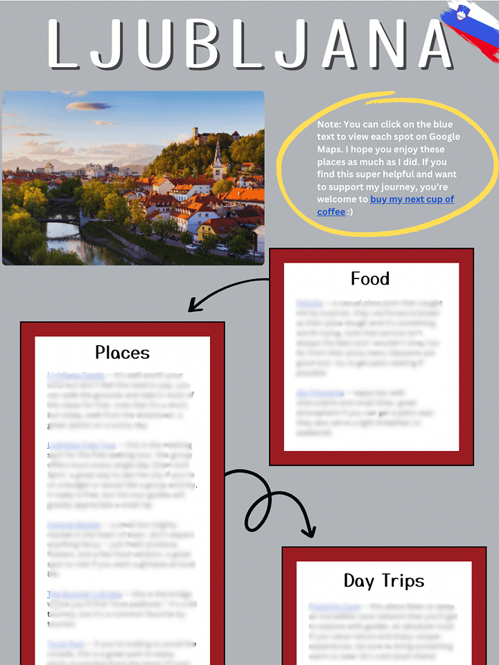 Ljubljana Guide + Recommendations product image (1)