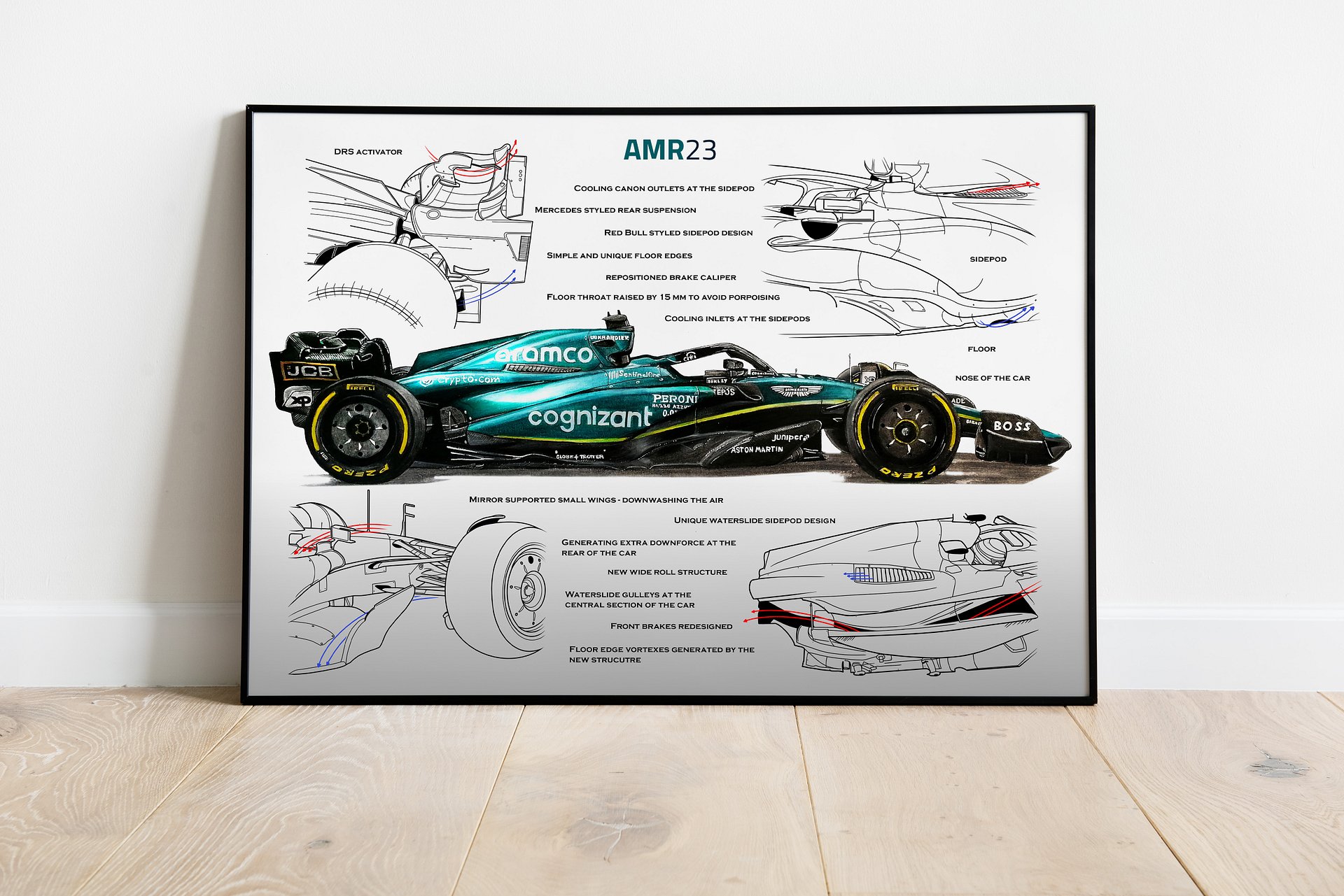 DIGITAL Aston Martin AMR23, Alonso and Stroll, F1, Formula-1, F1 Posters, F1 Art, Formula 1 Wall Art, Gifts for Him, Motorsport, Vettel drawing, Art product image (3)