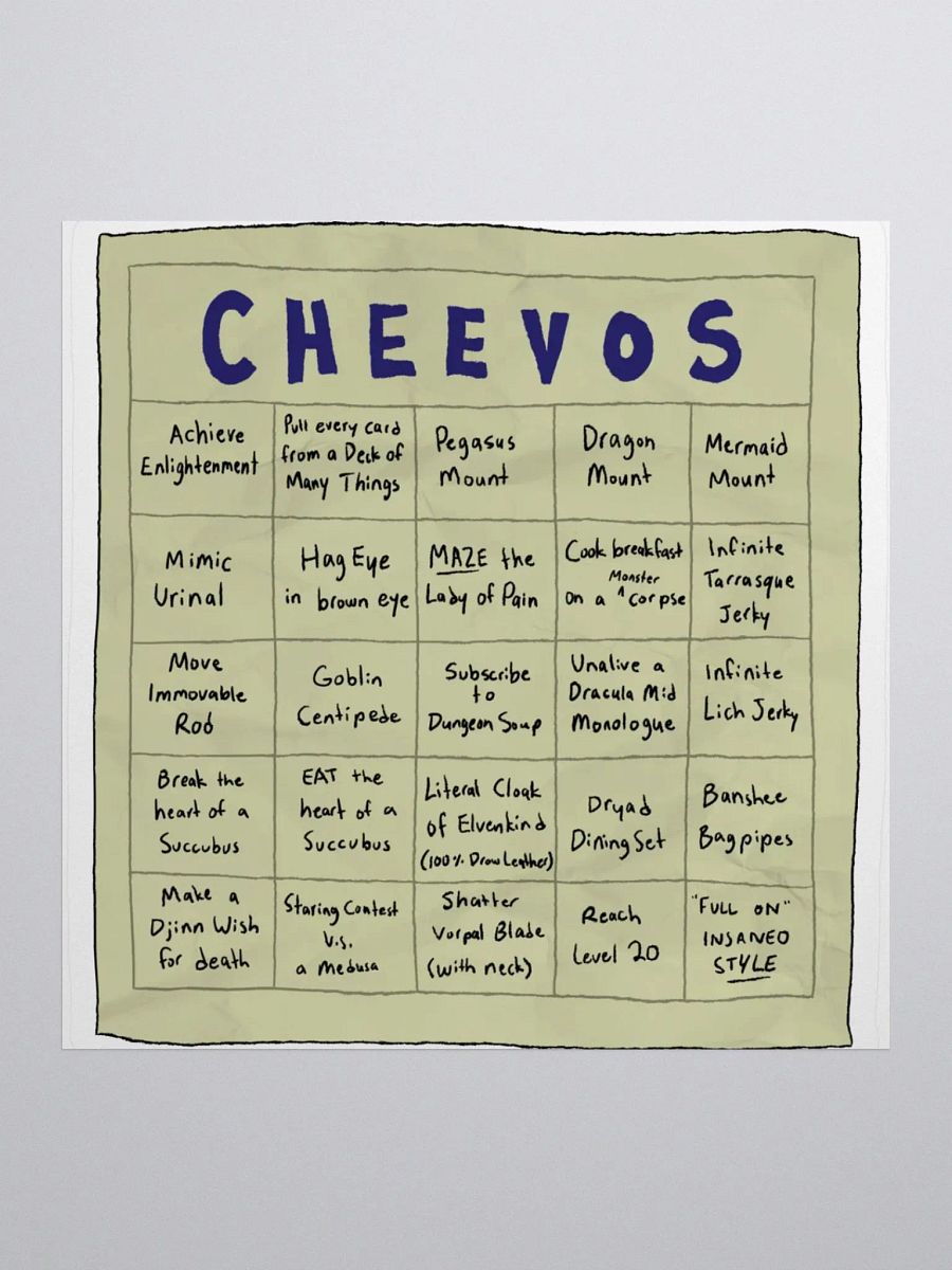 CHEEVOS STICKER product image (1)