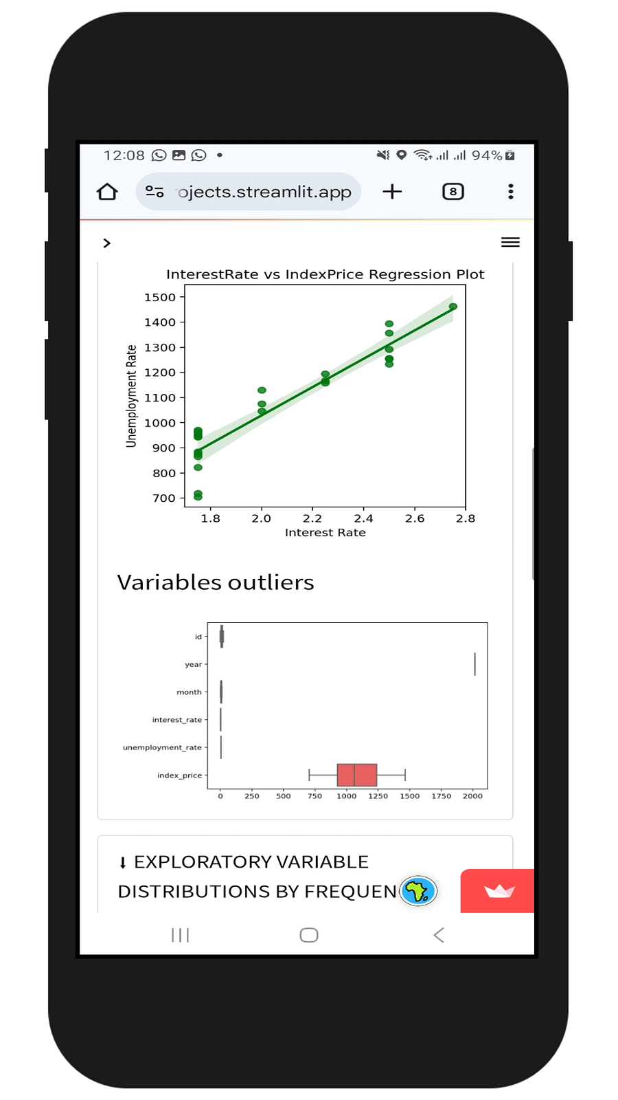 business intelligence (Python) streamlit product image (9)