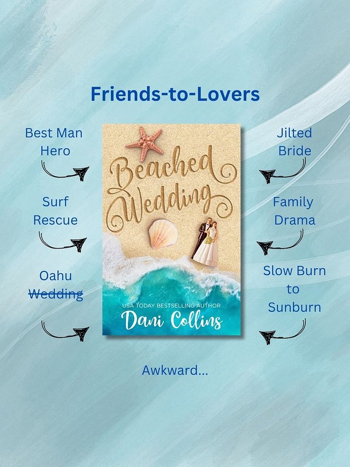 Beached Wedding product image (2)