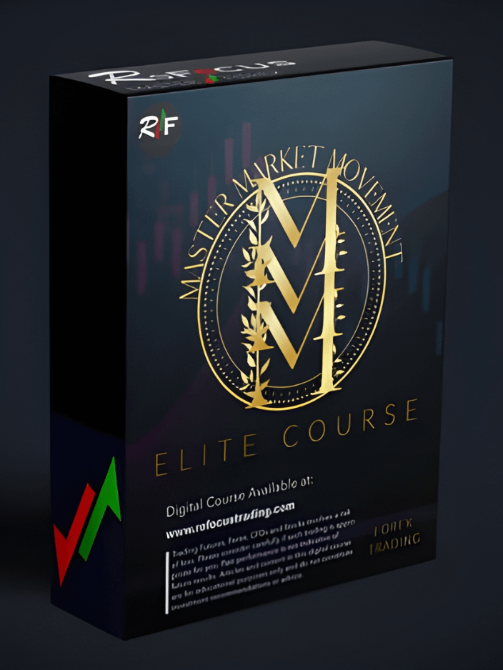 Master Market Movement ELITE | Refocus Trading product image (1)