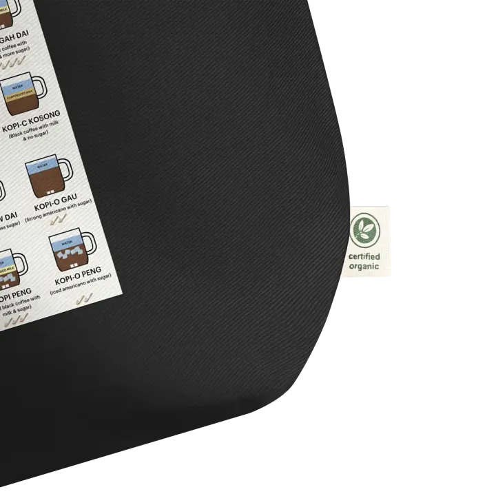 Singapore Coffee Guide Bag product image (2)