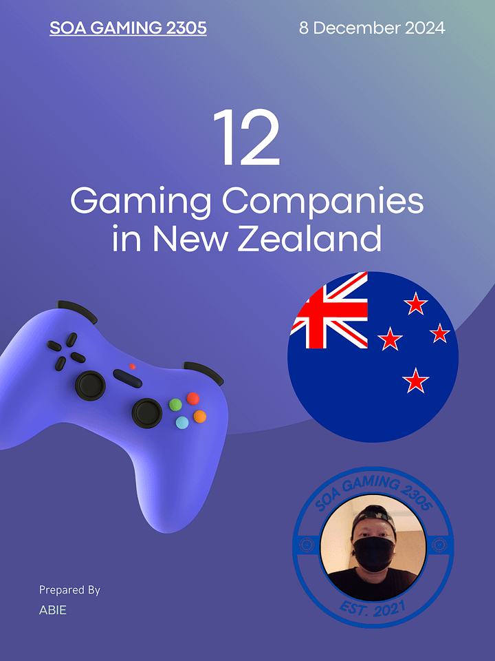 🎮 Step Into the World of Gaming Excellence: Explore New Zealand’s Top Companies! 🚀 product image (1)