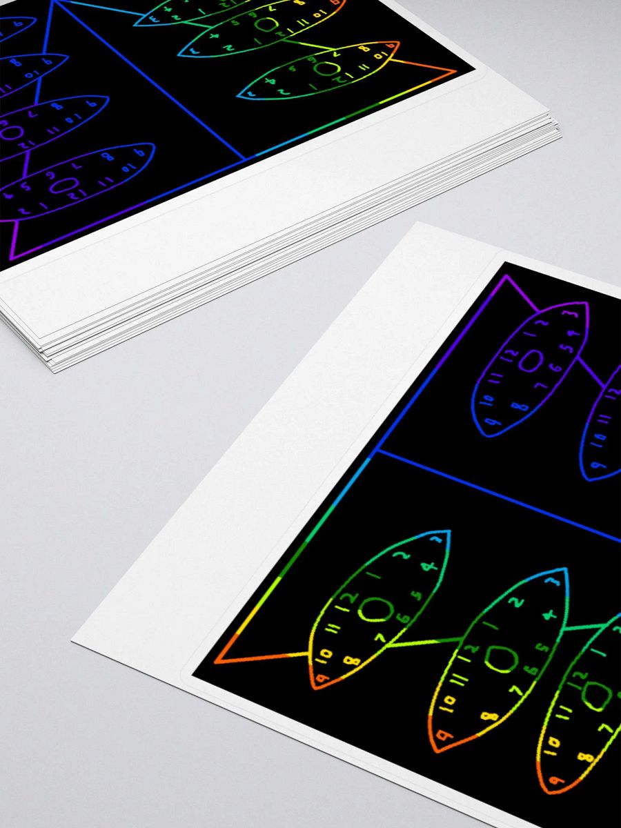 SEELE Clock Sticker product image (11)