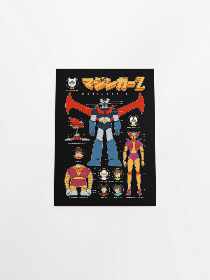 Poster | Gunpla Mazinger Z product image (1)