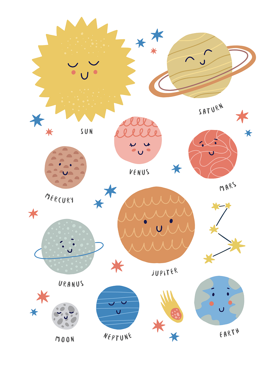 Planets in Our Solar System product image (1)