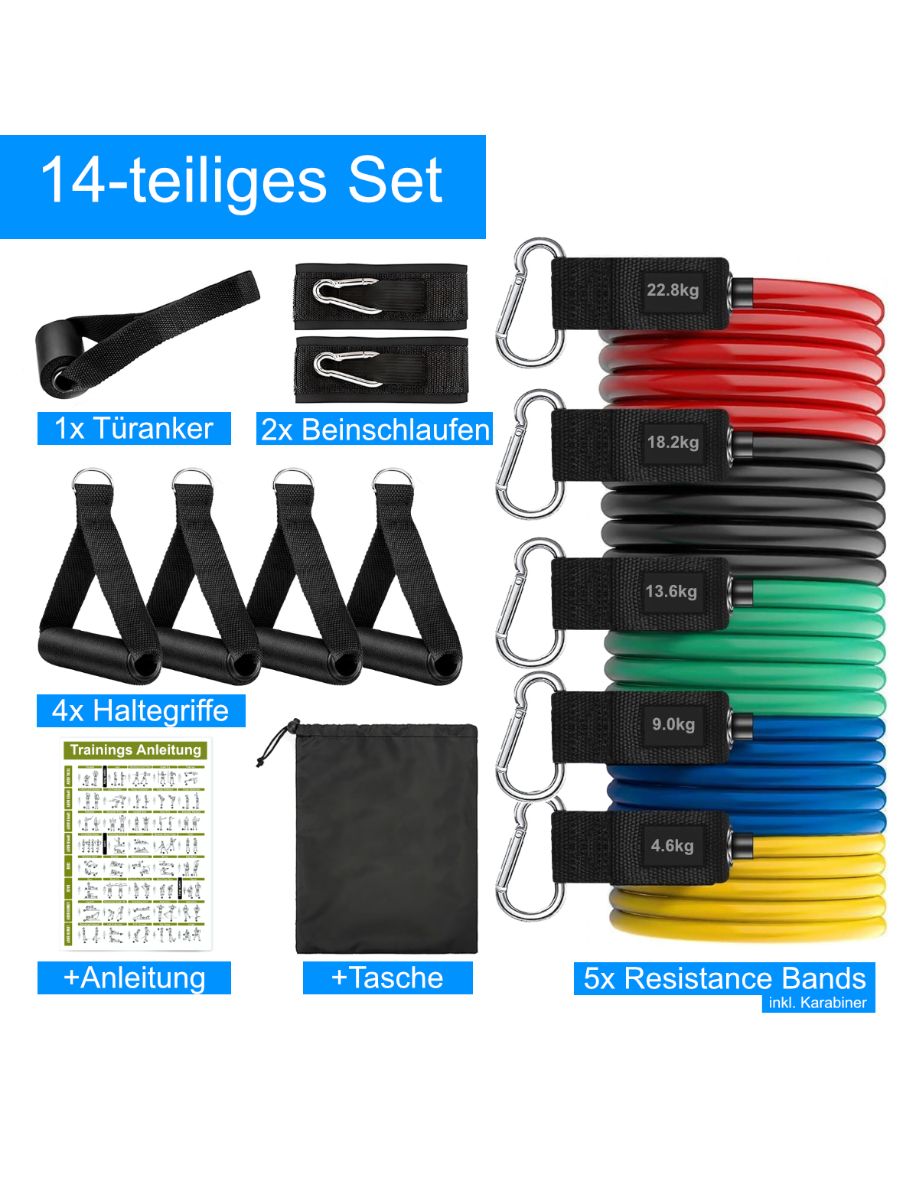 Resistance Bands product image (2)