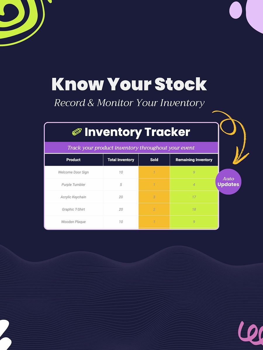 The Ultimate Craft Show Bundle | Event Organizer & Profit, Inventory, Expense Tracker product image (4)