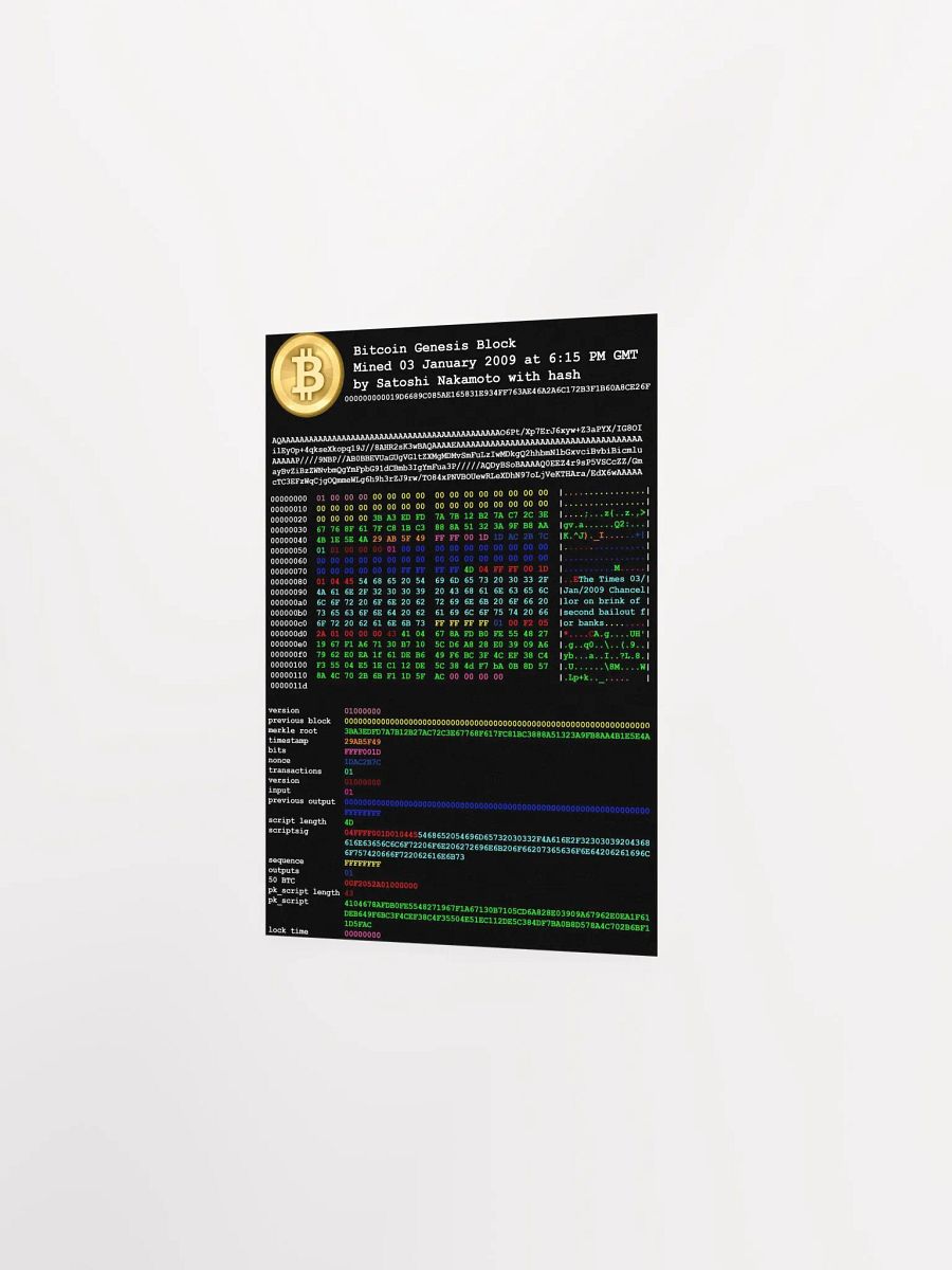 Bitcoin Genesis Block Hash Poster product image (3)