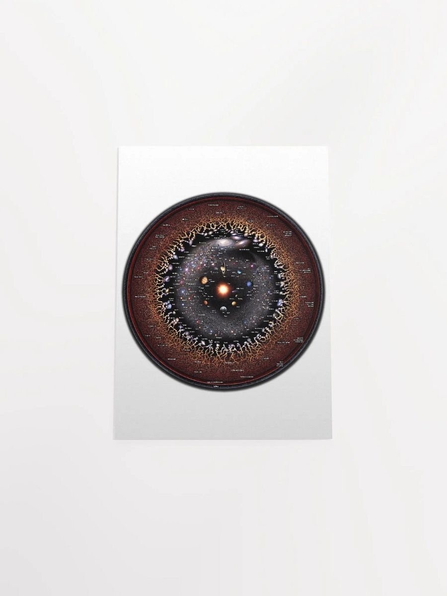 Observable Universe Circular Map 2024 product image (46)