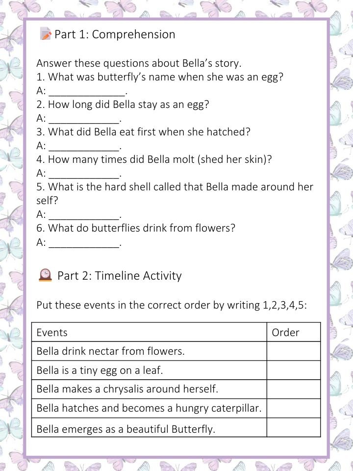 Life Cycle of a Butterfly Complete Pack – Educational Unit for Grade 2 product image (2)