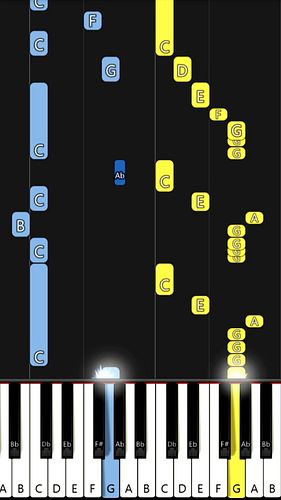 What a Mighty God We Serve | EASY PIANO TUTORIAL BY Extreme Midi #piano  #pianotutorial