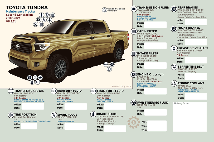 2nd Gen Tundra Maintenance Tracker - Sand product image (1)