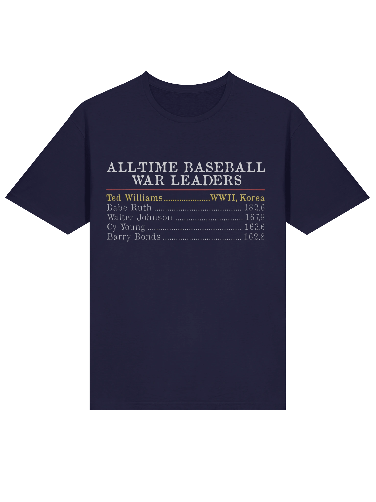 All-Time Baseball WAR Leaders T-Shirt product image (2)