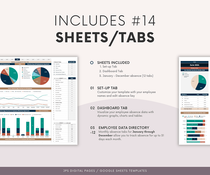 Employee Absence Tracker & Dashboard, Google Sheets Template product image (2)