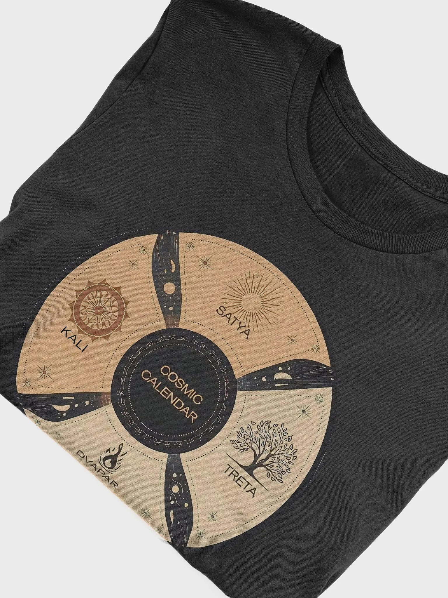 Journey Through the Yugas - The Hindu Cosmic Calendar product image (5)