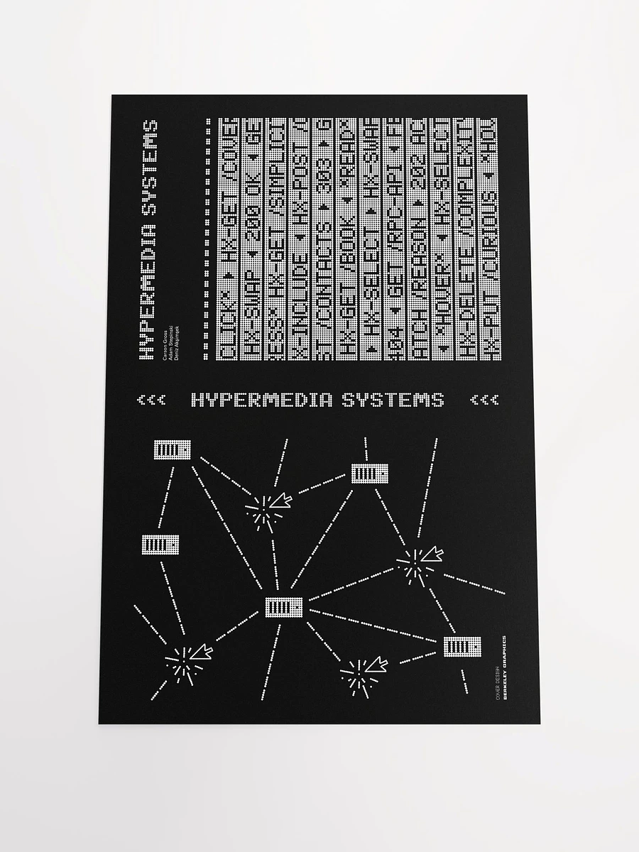 hypermedia systems cover poster product image (1)