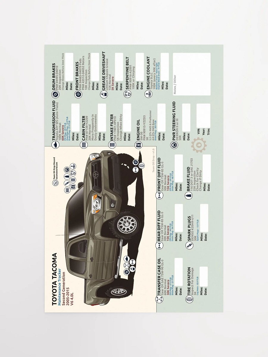 2nd GEN MAINTENANCE TRACKER V1.0 - Pyrite product image (5)
