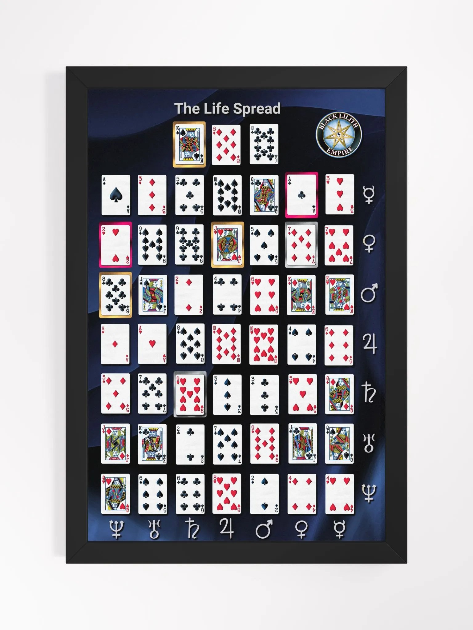 The Life Spread Poster - Cards of Destiny product image (1)