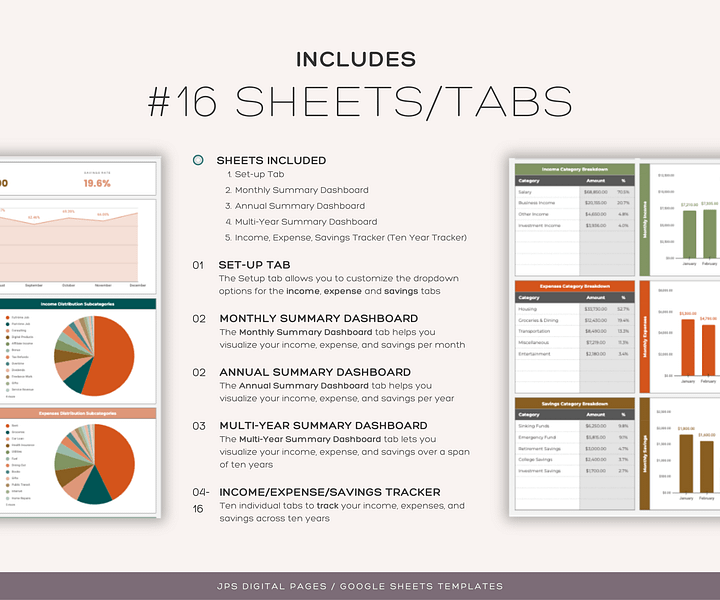Income, Expense and Savings Tracker Template, Annual & Multi-Year Dashboards, Google Sheets Template, Multi-Year Finance Planner Spreadsheet product image (2)