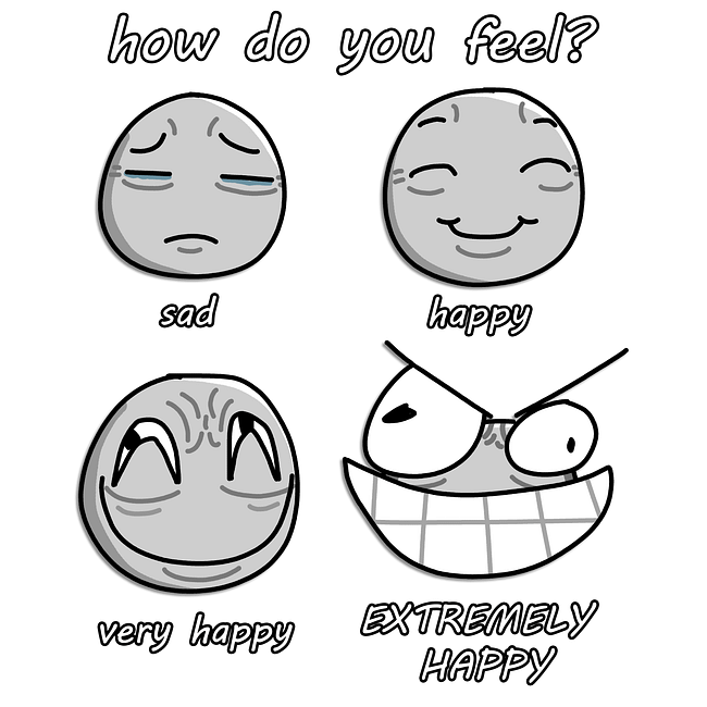 How do you Feel?