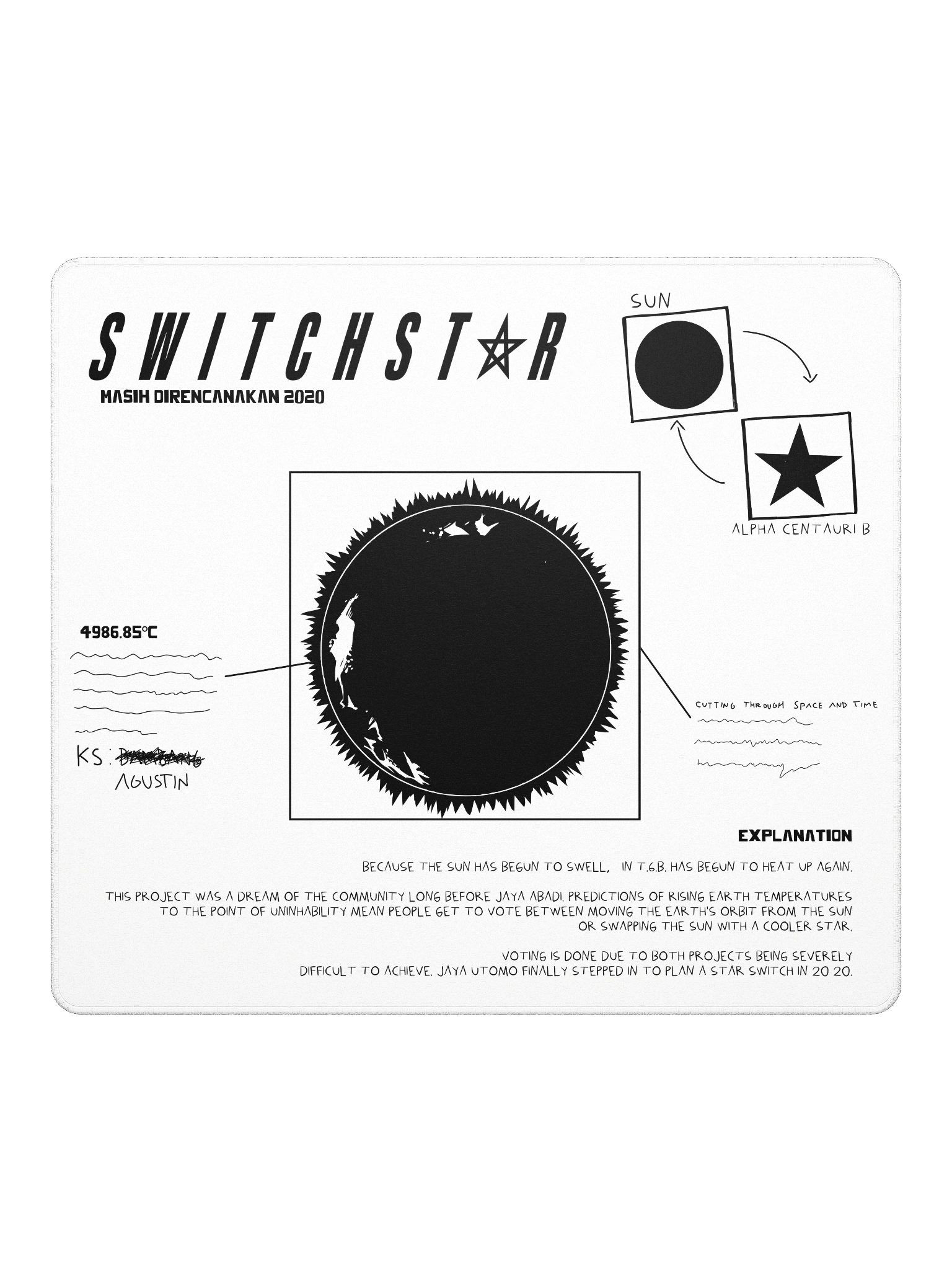 DESKMAT | SWITCHSTAR (WHITE EDITION) product image (2)