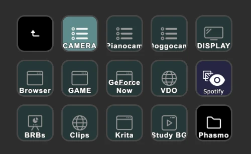 Inputs folder of the Stream Deck: Camera, Pianocam, Doggocam, Display. Browser, Game, GeForce Now, VDO, Spotify. BRBs, Clips, Krita, Study BG, and Phasmo (folder).