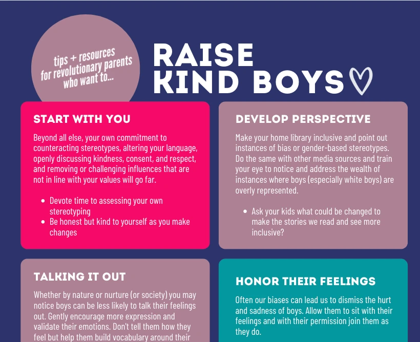 Raising Kind Boys Infographic product image (1)