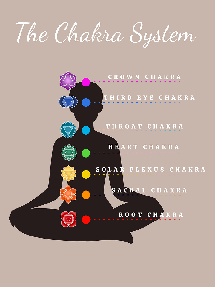 Crown Chakra Affirmations for Divine Connection & Inner Peace | 963 Hz Frequency product image (2)