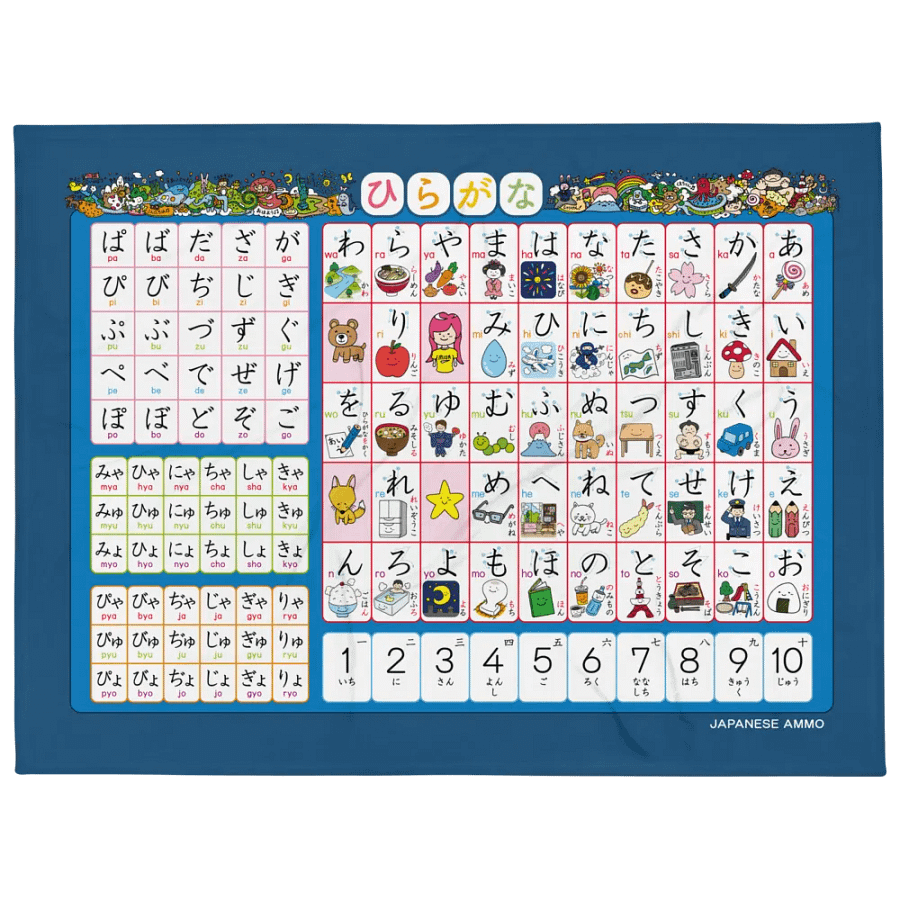 Hiragana Blanket by Japanese Ammo product image (1)