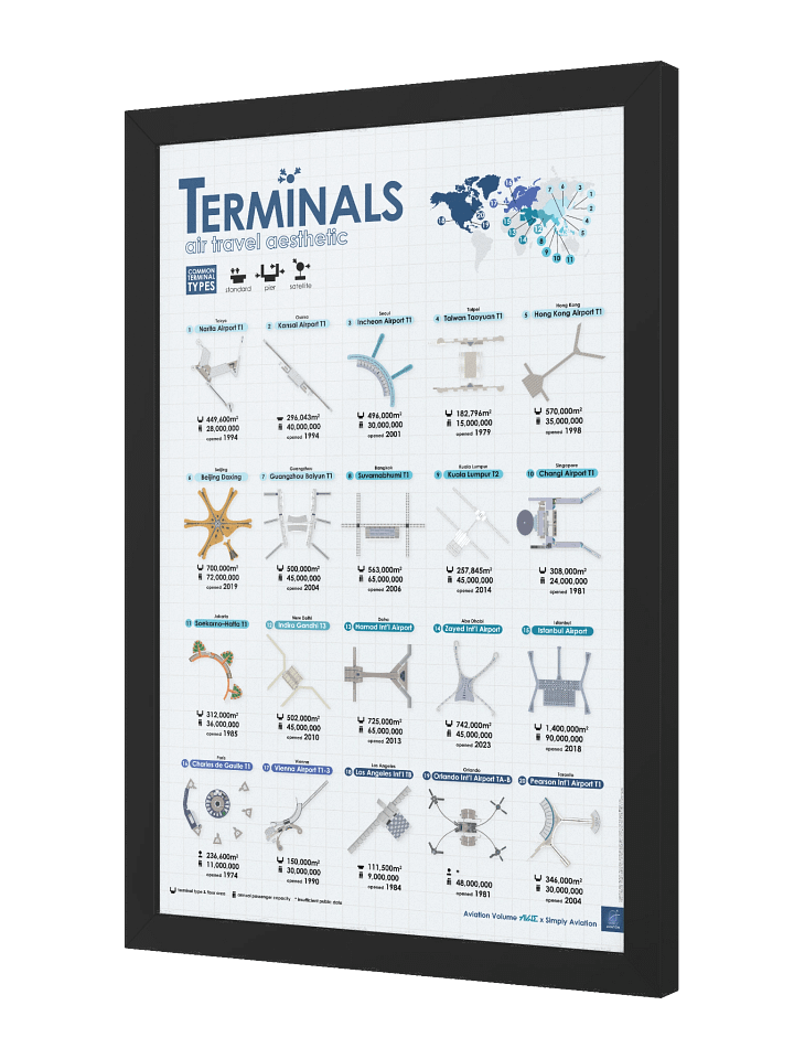 Framed Airport Terminal Poster - Elegant Blue Version product image (7)