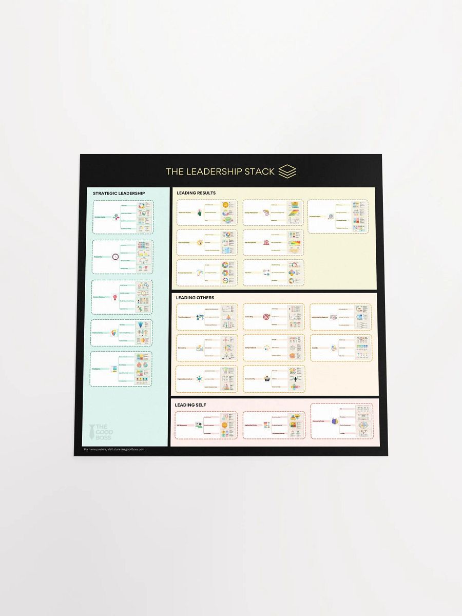 The Leadership Stack Poster product image (8)
