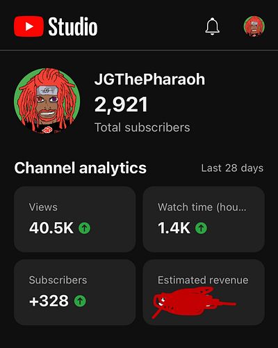 Glory To God, Thank You Everyone & Happy New Years . 2024 is going to be a year for the books 📕