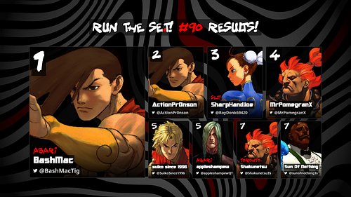RUN THE SE.T! #90 - 10/29/25

STANDINGS:
1/ ABARI | BashMac (US, Yang)
2/ ActionPr0nson (US, Yang)
3/ Se.T! | SharpHandJoe (U...