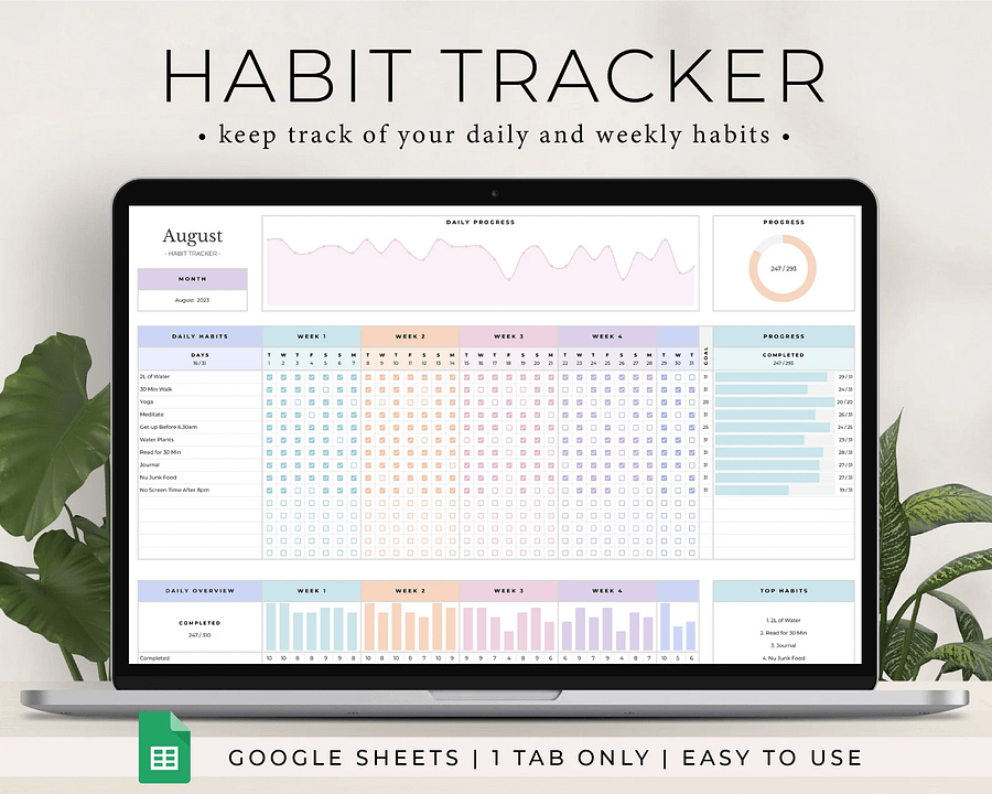 Habit Tracker Spreadsheet for Google Sheets product image (1)
