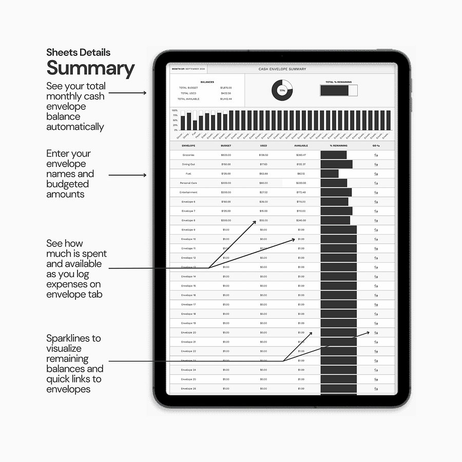 Digital Cash Envelope Budget Spreadsheet System product image (7)