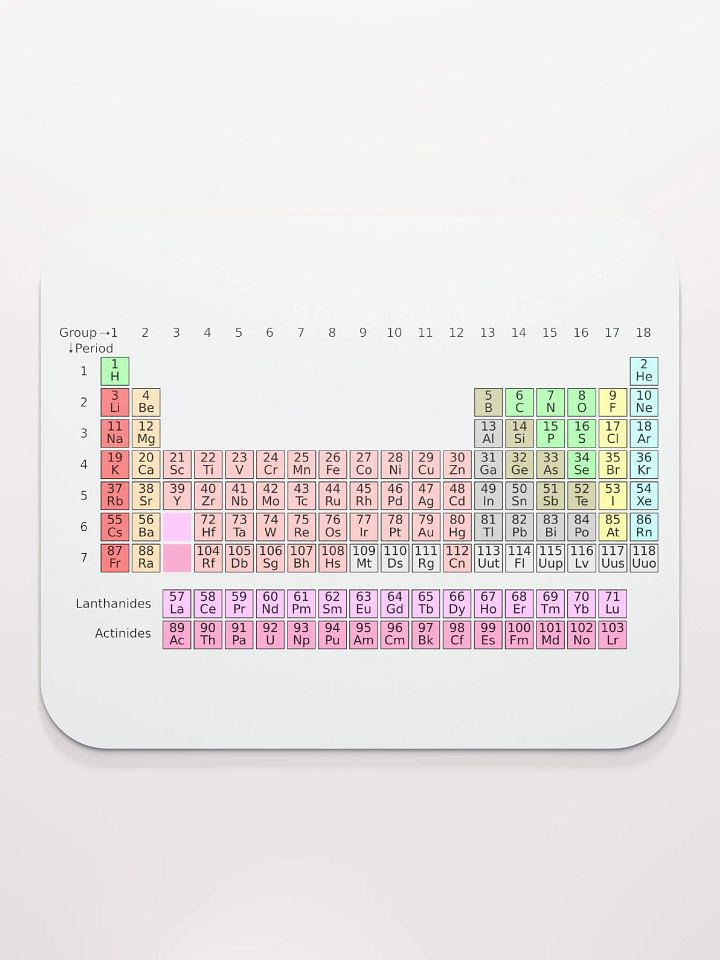 Because ... Science product image (2)