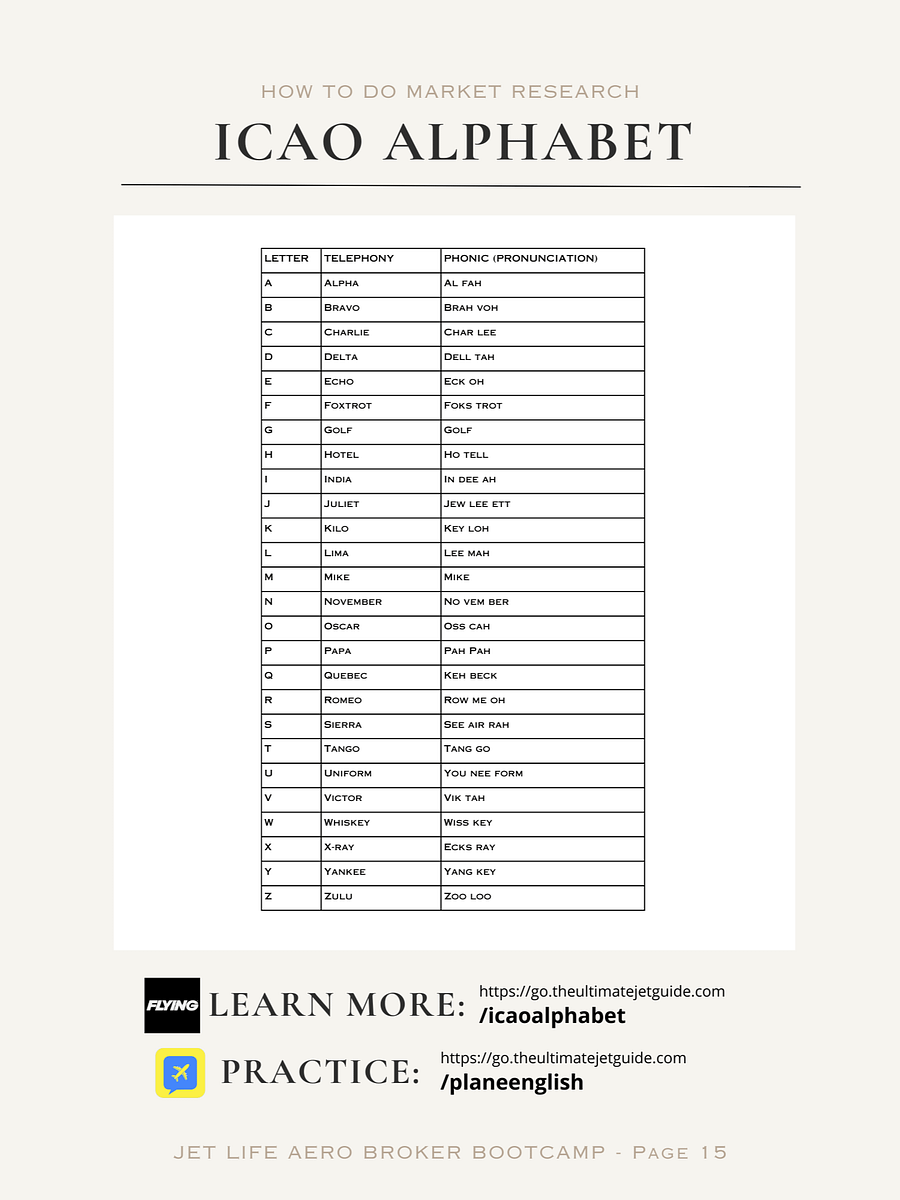Jet Broker Daily Planner (3 months) product image (5)