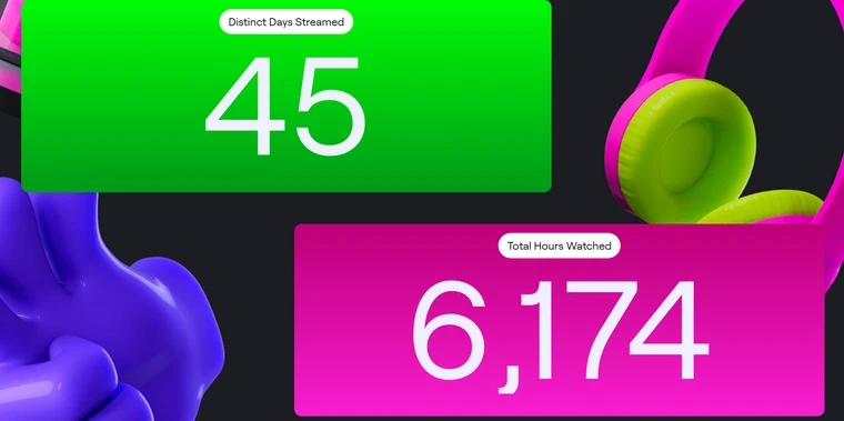 Total Hours Watched
