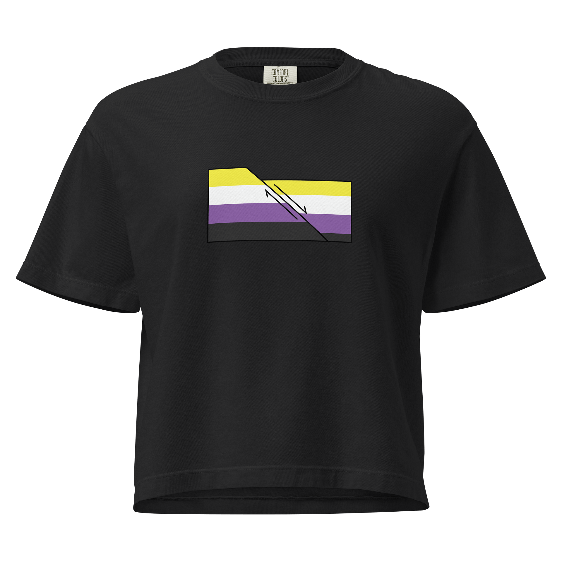 Faulted Pride Flags- Non Binary Shirt product image (1)