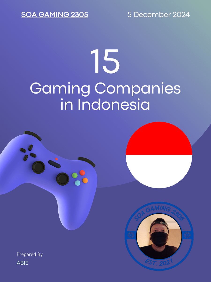 🎮 Unlock the Gateway to Indonesia's Gaming Industry with Exclusive Insights! 🚀 product image (1)