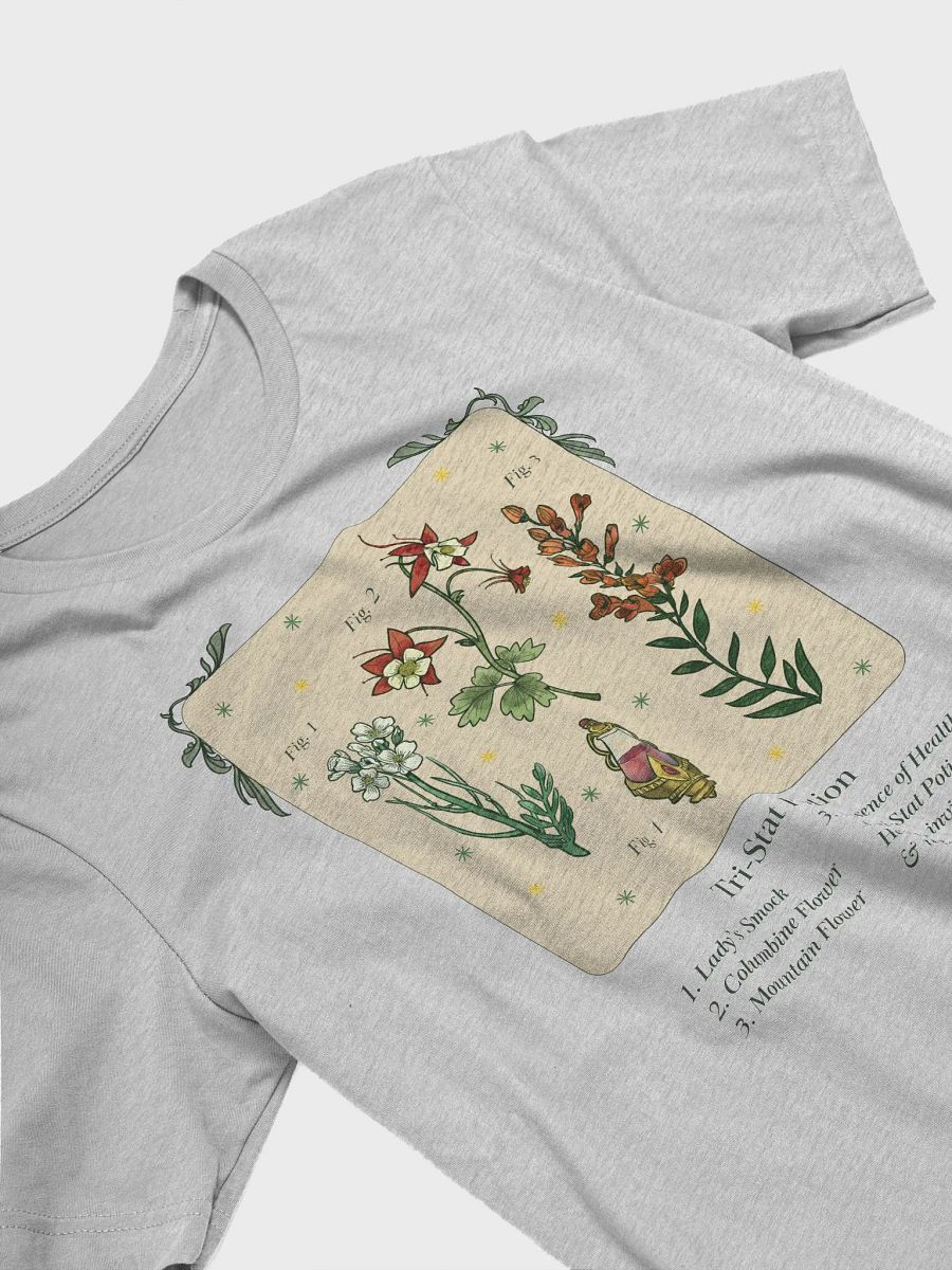 Tri-Stat Potion Vintage Print product image (30)