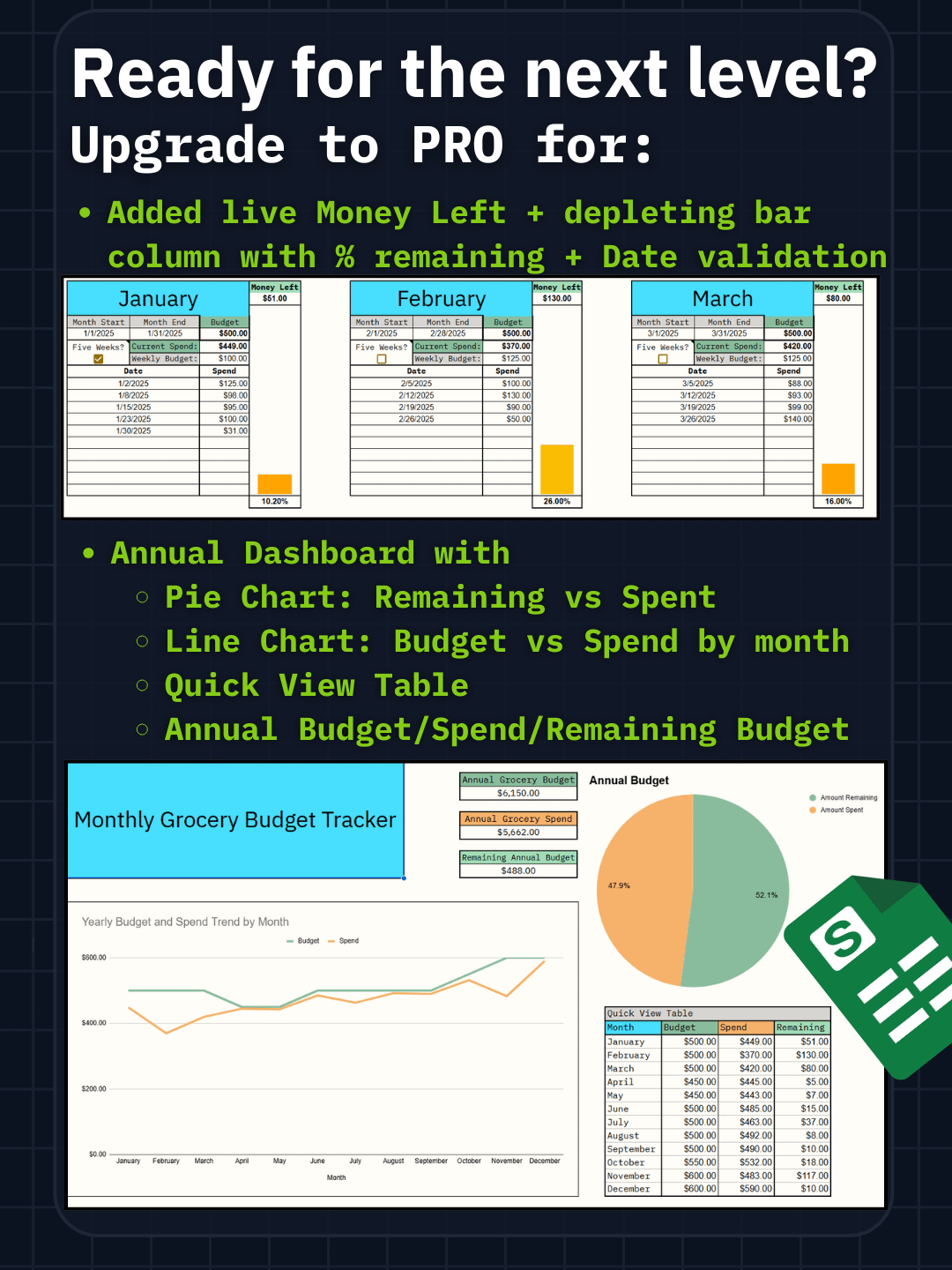 Monthly Grocery Budget Tracker FREE product image (5)