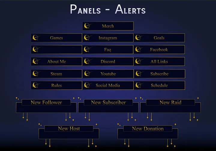 SIMPLE Dark STREAM OVERLAY Celestial, Dark overlay pack, Celestial Animated Overlay, Stream overlay pack, Black and gold Overla product image (2)