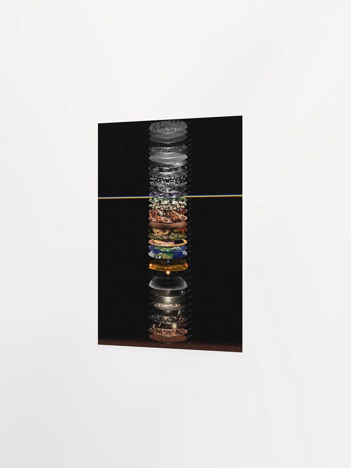 Scales of Nature Magnitudes! product image (5)