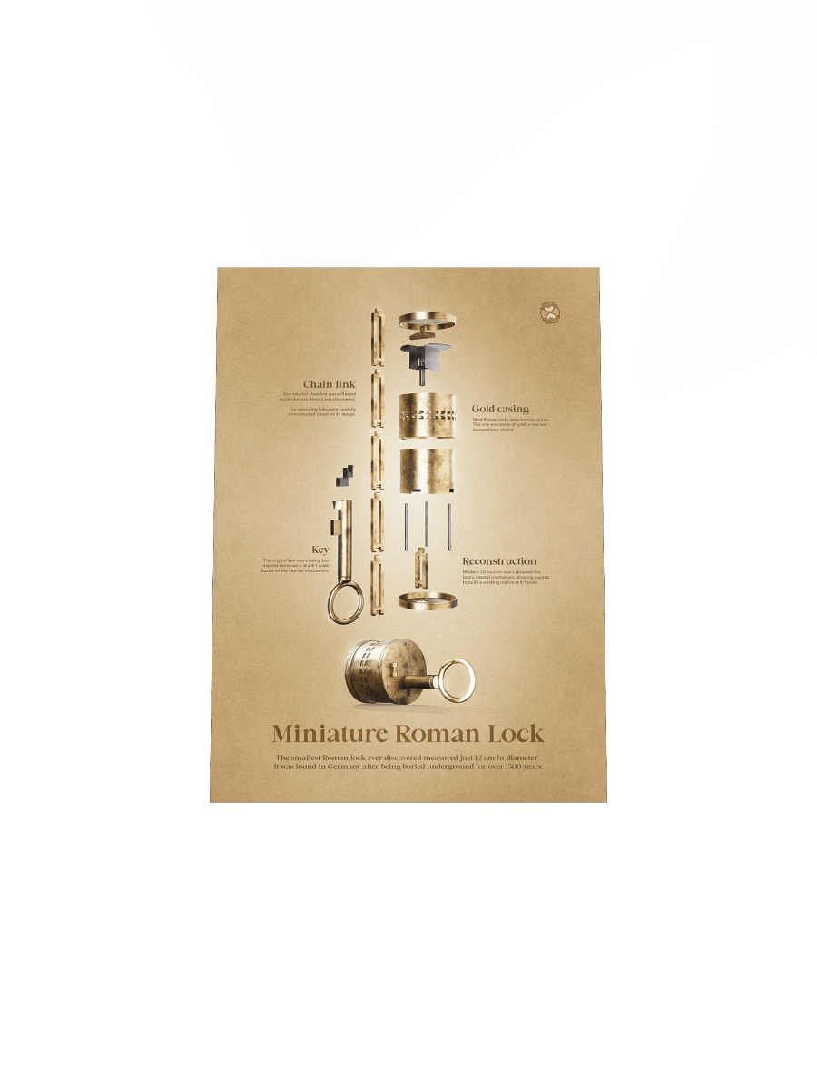 Miniature Roman Lock Unframed Poster product image (5)