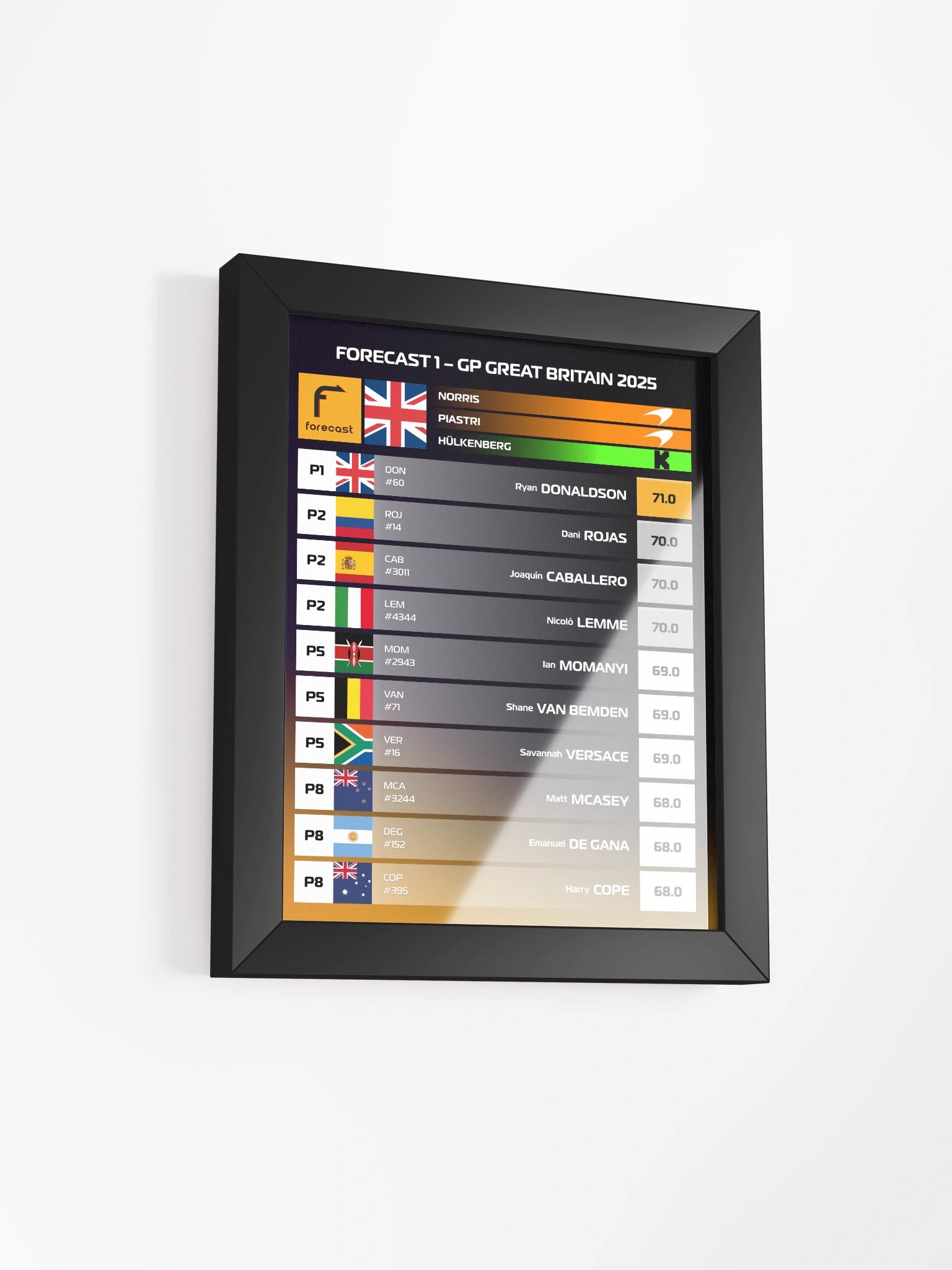 GP Great Britain 2025 Frame product image (2)