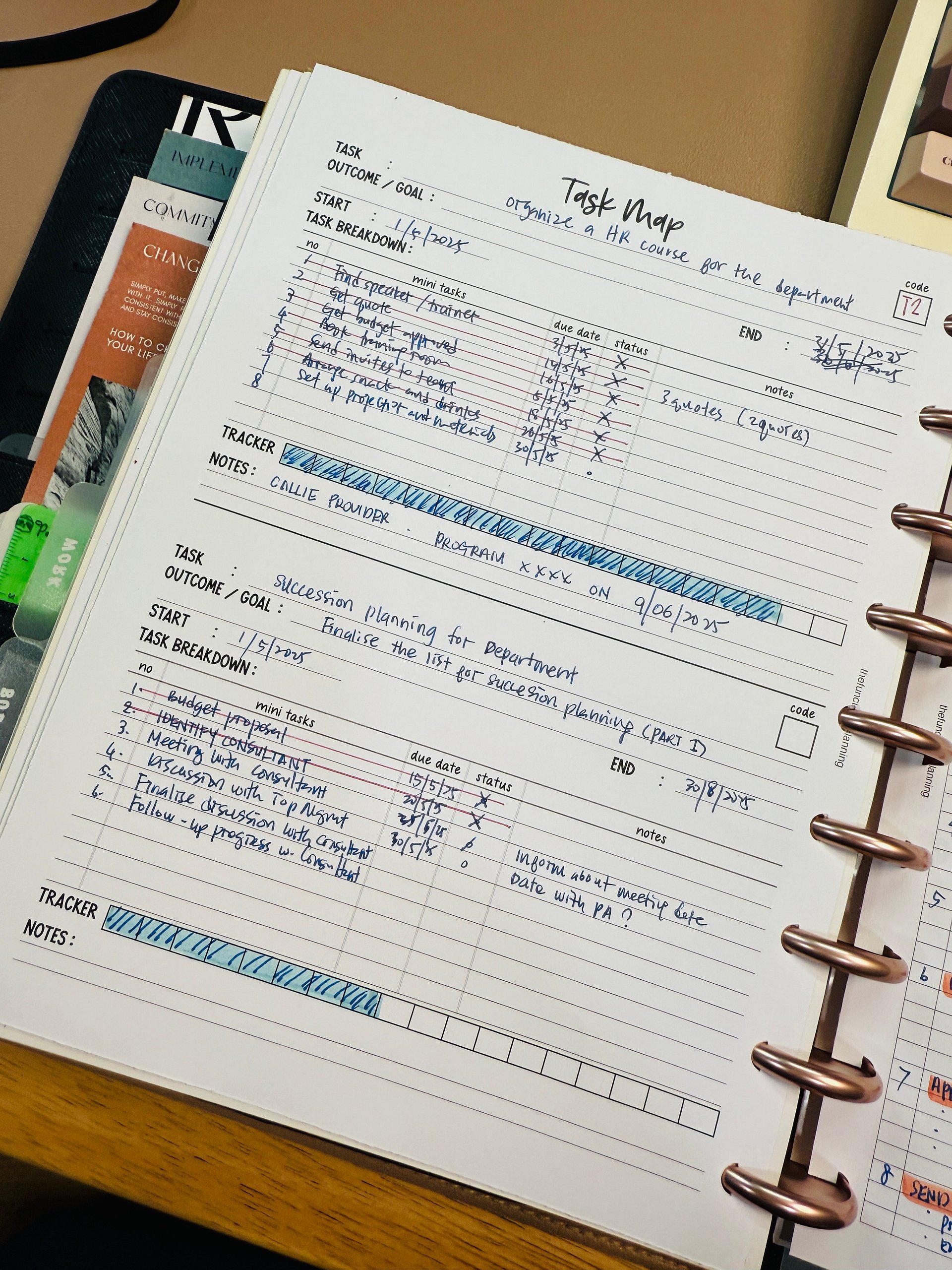 Task Map Planner Insert | Manage Big Tasks Easily | A5 size product image (2)