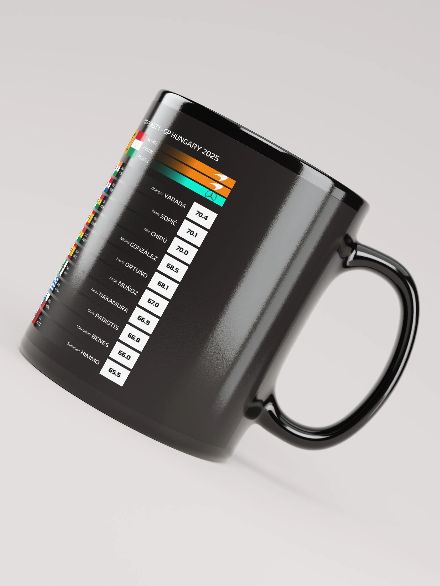 GP Hungary 2025 Mug product image (4)